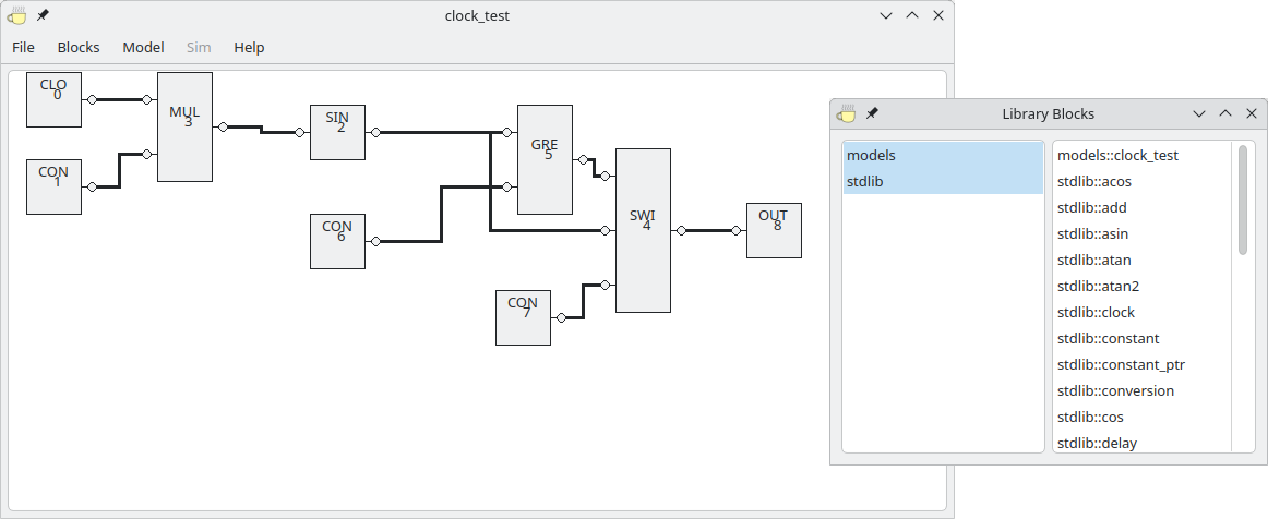 ModelTea Example Program